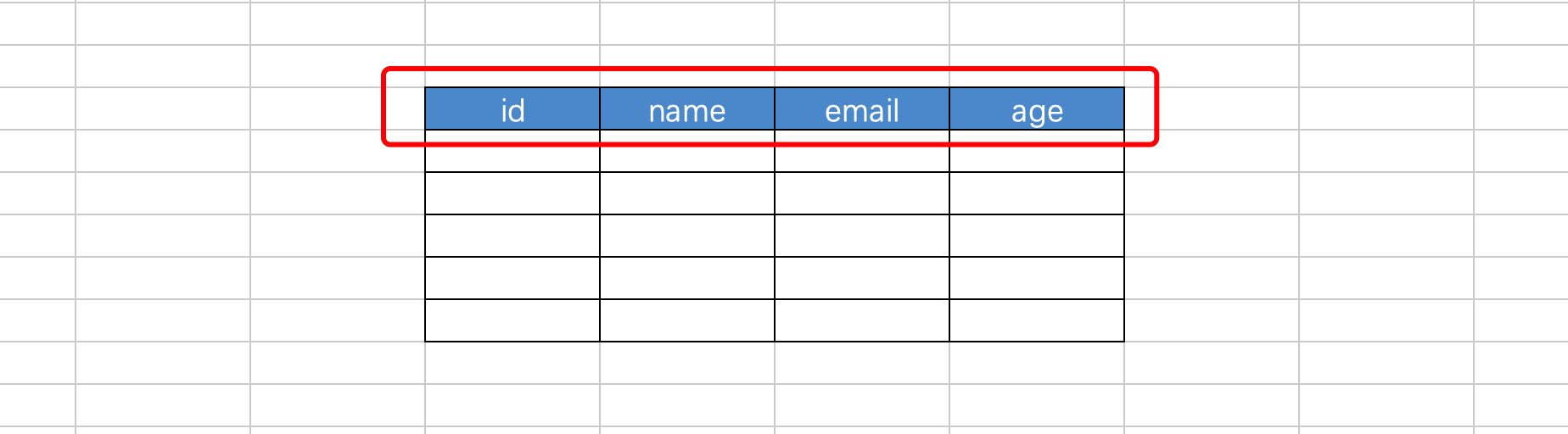 day22-MySQL入门