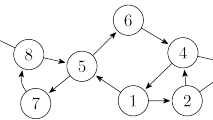 强连通分量(Tarjan)