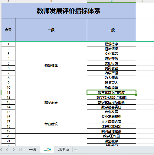 Springboot操作Poi进行Excel导入-小白菜博客