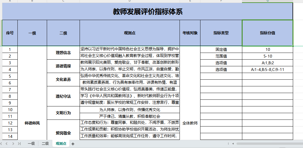 图片[3]-Springboot操作Poi进行Excel导入-千百度社区