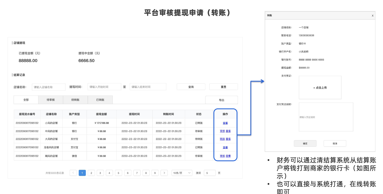 黑马PM-电商项目-财务管理