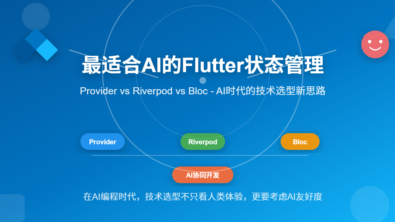 2025年Flutter状态管理新趋势：AI友好度成为技术选型第一标准