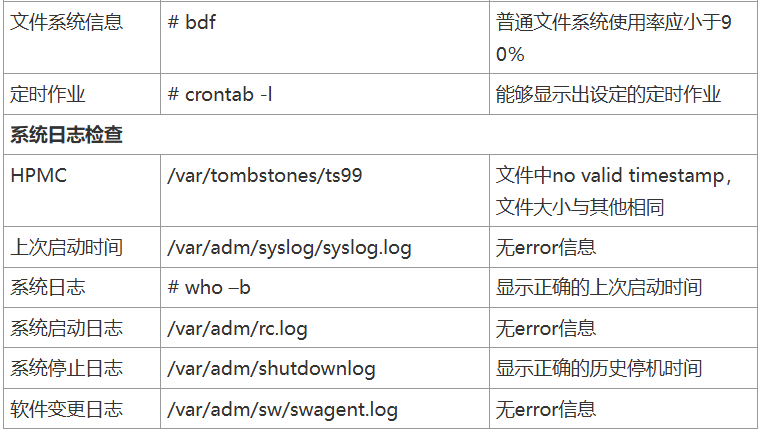 HP系统配置检查