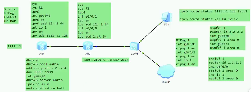 IPv6路由