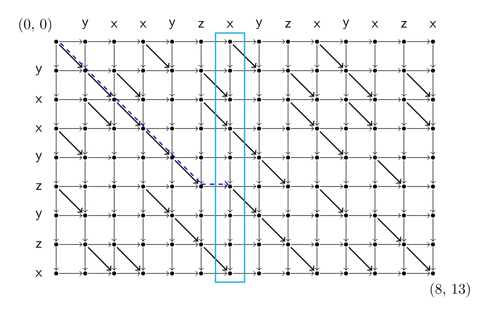 427b10496db44f315a3861e2fc32b3f6_7yz6ht3r