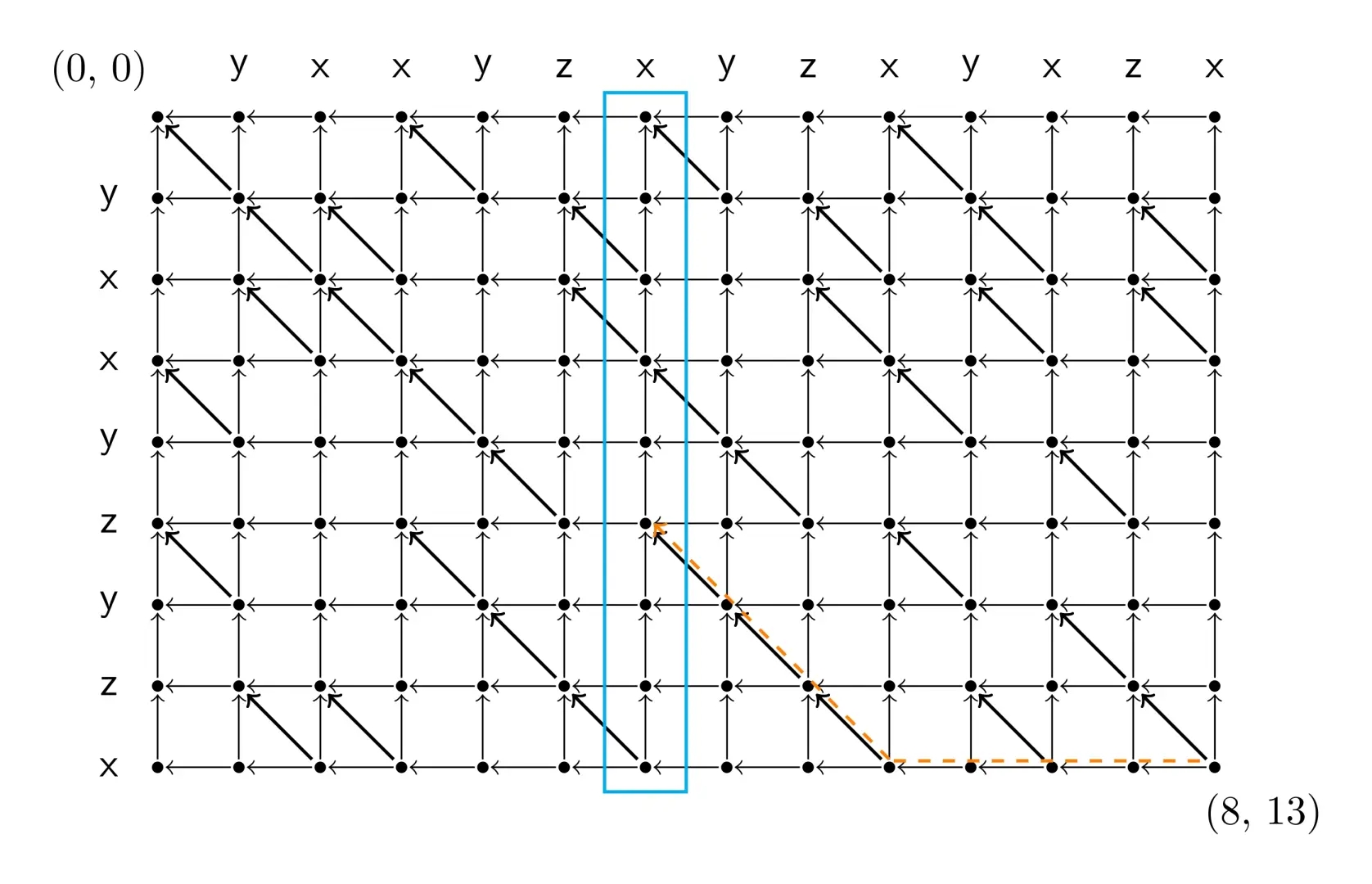 366f6aac7fa8dc5850b9023fd6febeaa_s971c3v2