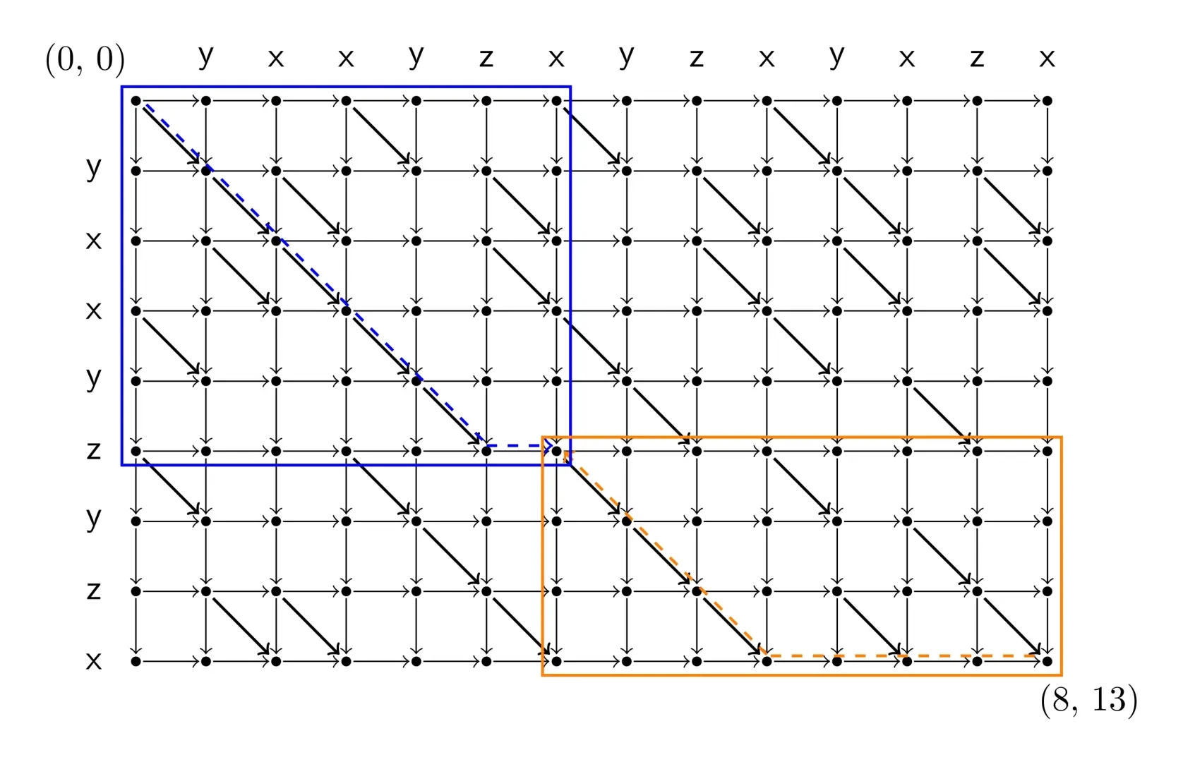 0389b1e3bae73af7fd3430156d5bc726_tb5shizx