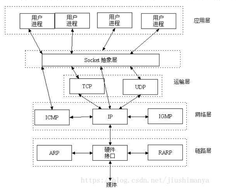 d1c4a350f444318ee038ae87f4223880
