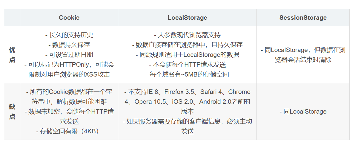 image-20241116211048039