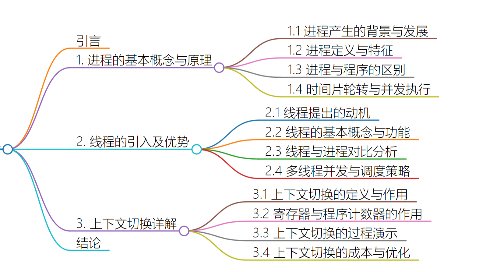 深入浅出Java多线程（一）：进程与线程