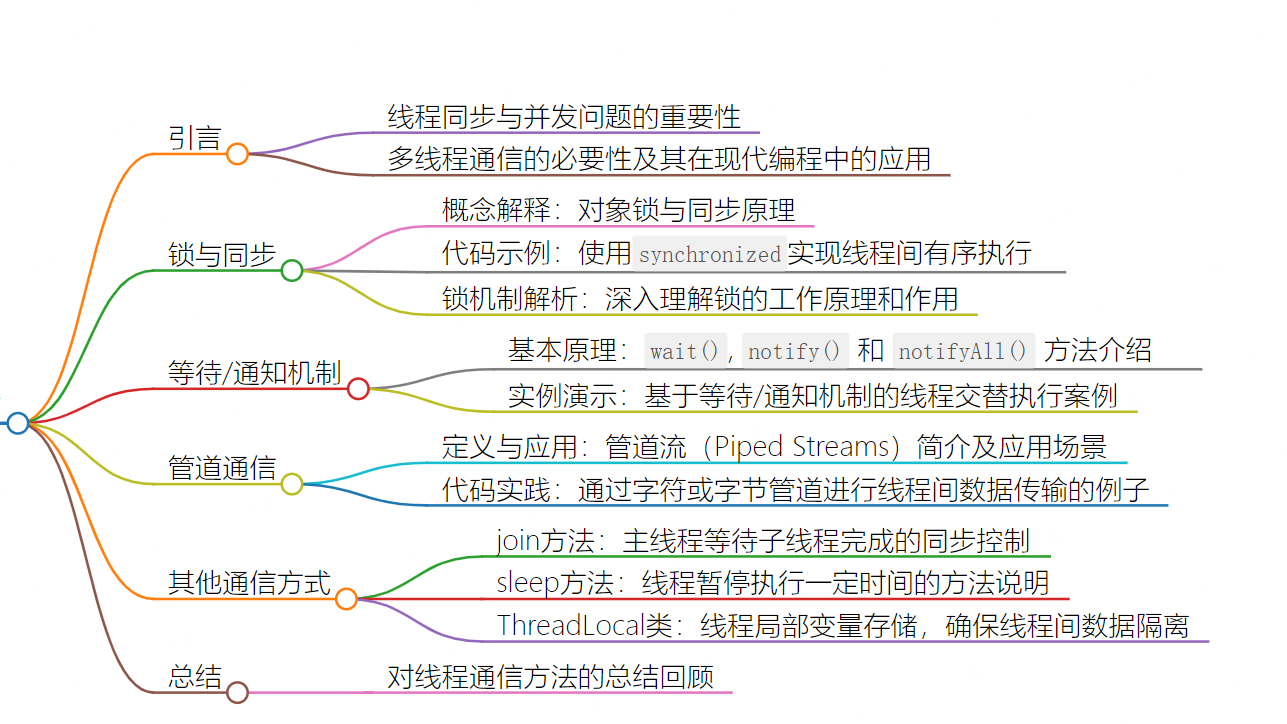 深入浅出Java多线程(五)：线程间通信