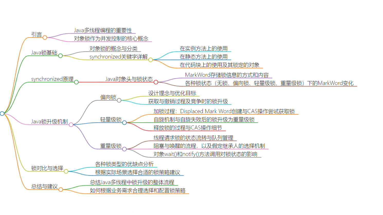 深入浅出Java多线程(九)：synchronized与锁