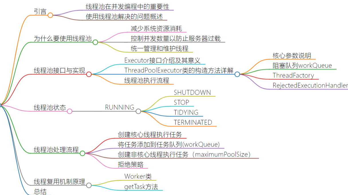 深入浅出Java多线程(十二)：线程池