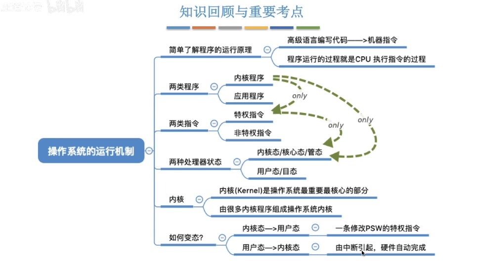 QQ_1752299496710