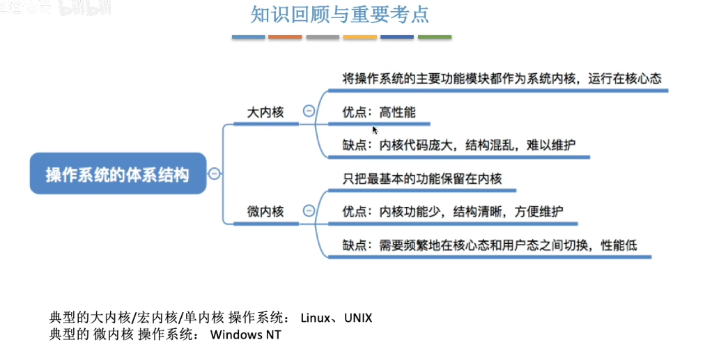 QQ_1752818898406