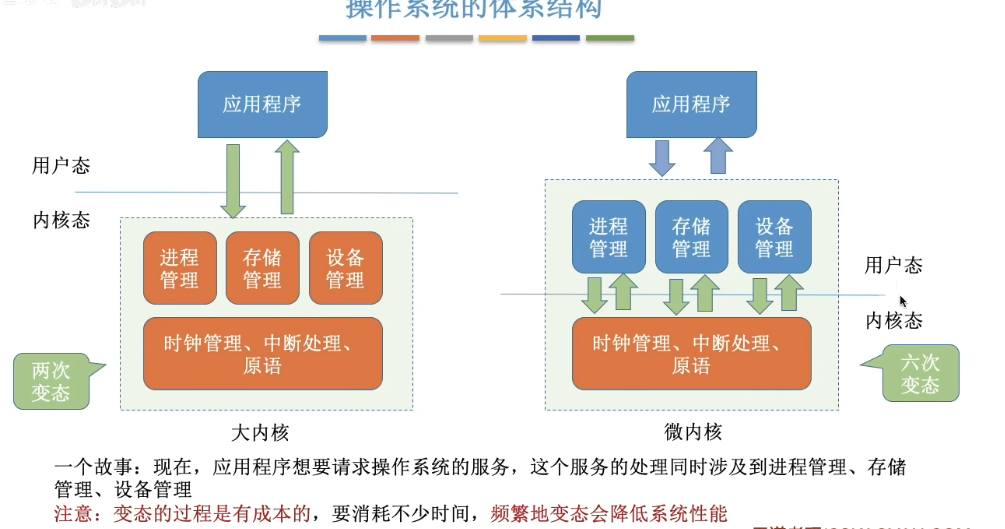 QQ_1752819081143