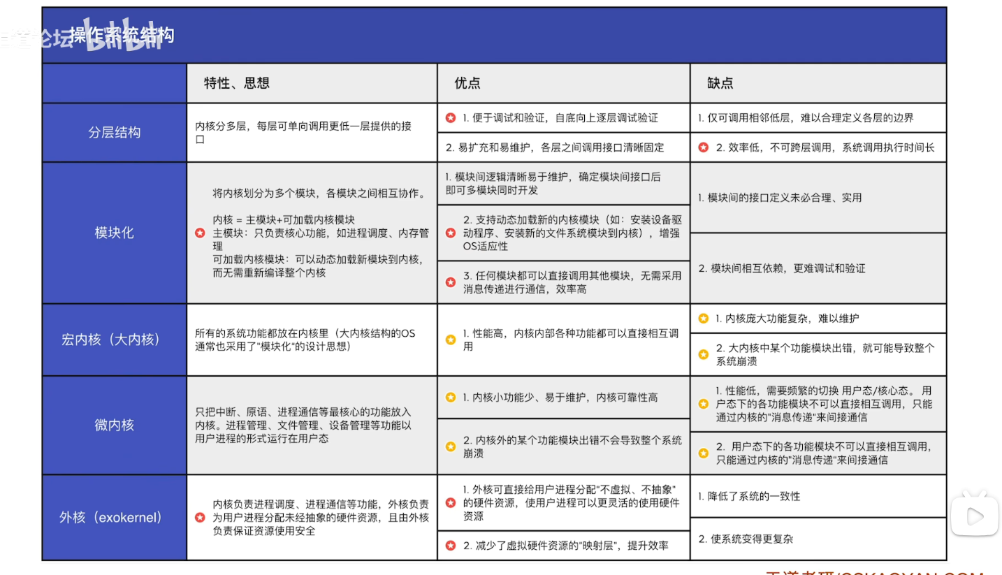 QQ_1752819136110