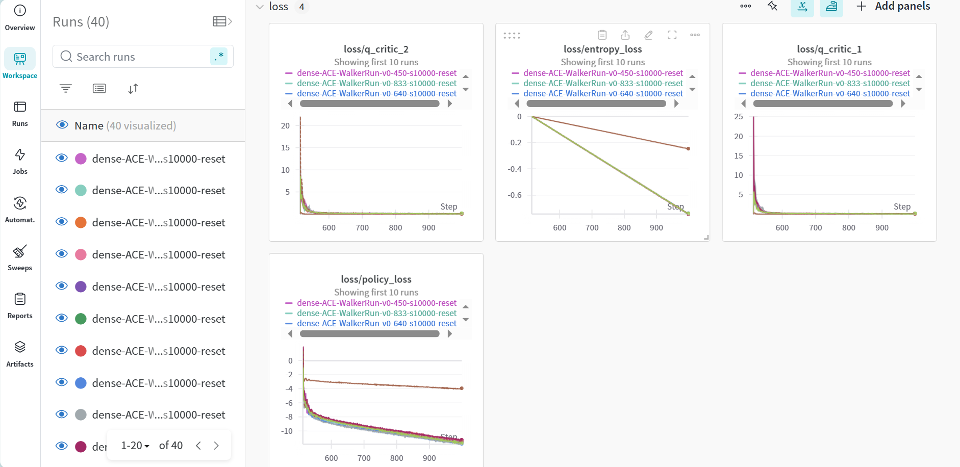 強化學習筆記之【ACE:Off-PolicyActor-CriticwithCausality-AwareEntropyRegularization】