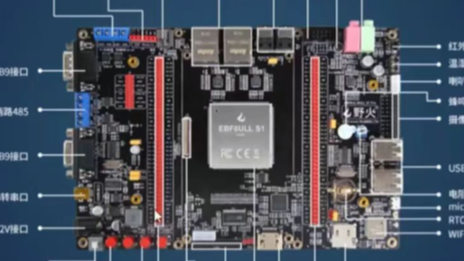 搭建imx6ull环境--tftp加载镜像，nfs挂载根文件系统