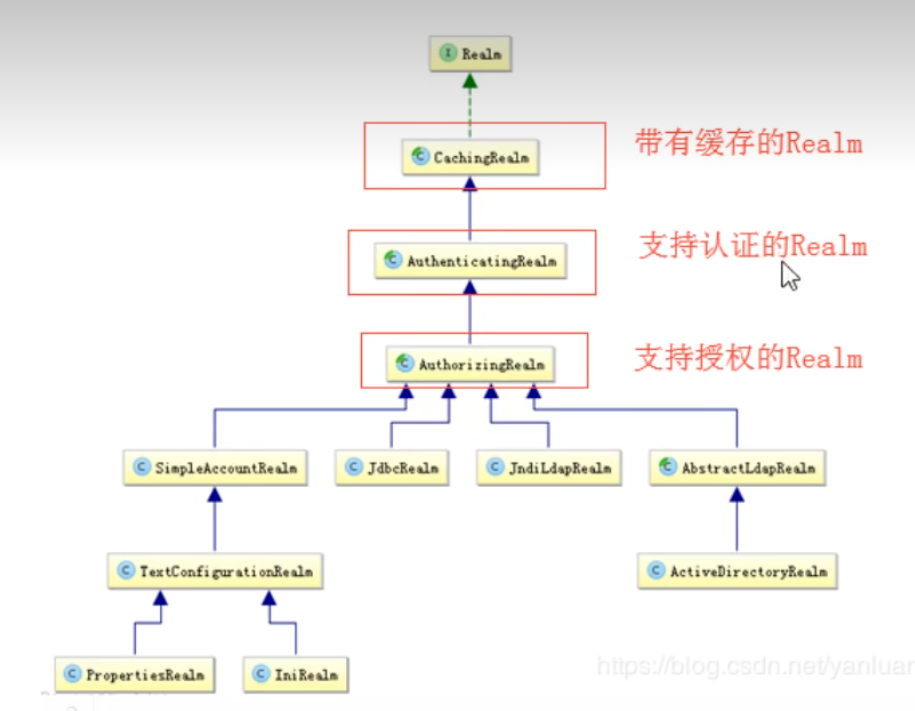 H`7Y%($UHQWCFGSCC33MS7F