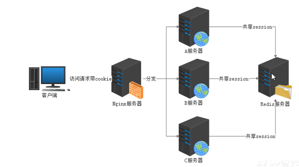 YGPK4AMUG6JM5HAM)Q$L(B6