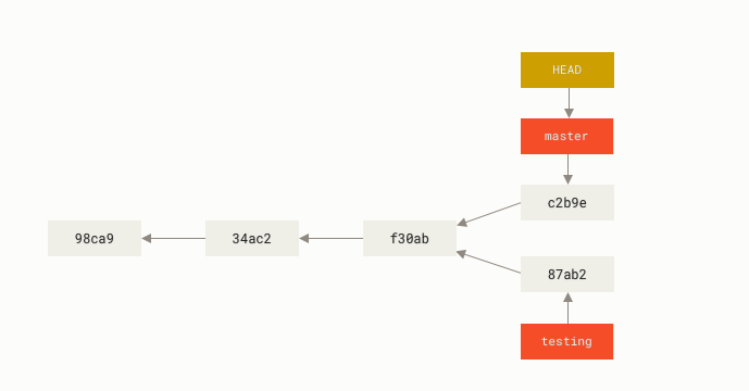 image-20250812151952636