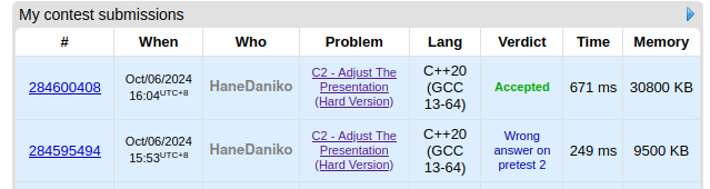 Codeforces Round 977 (Div. 2, based on COMPFEST 16 - Final Round)