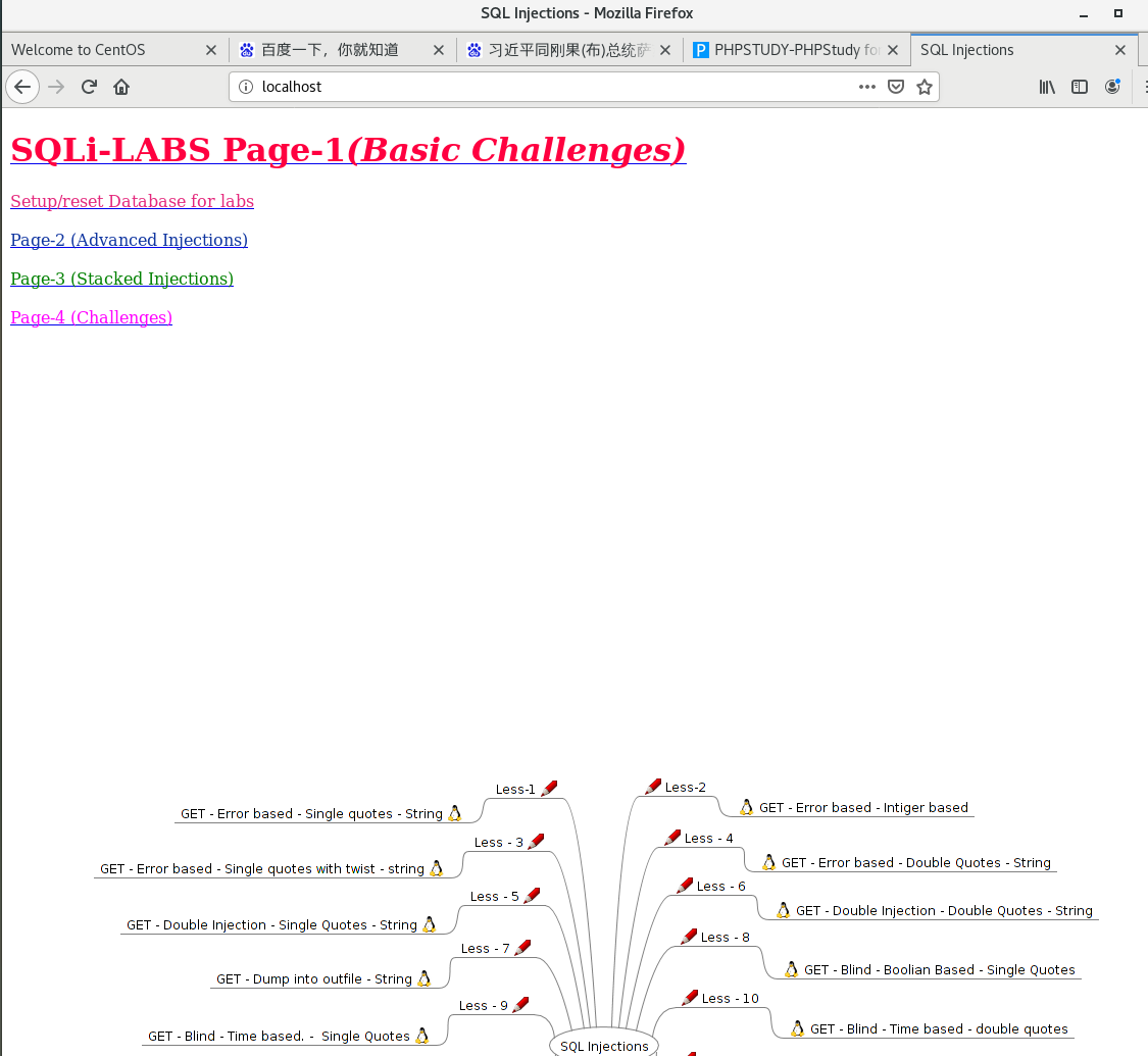 linux虚拟机(centos)搭建sqli-labs