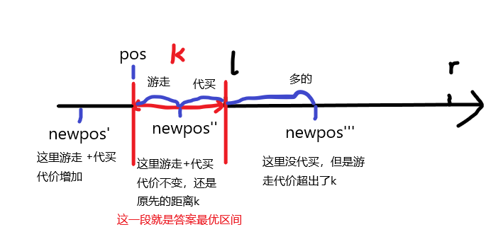 模拟赛总结(二)