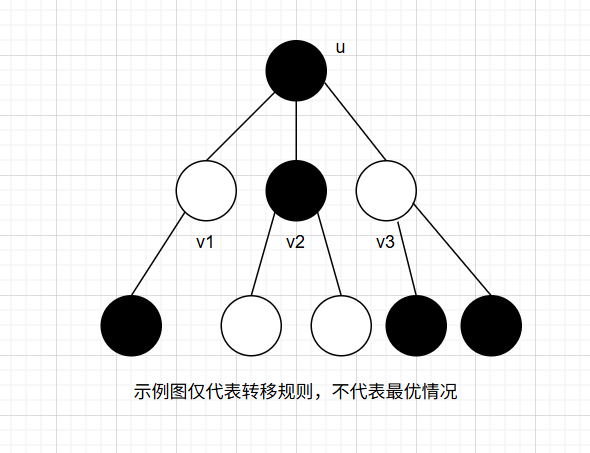 6a004b3cea57808de81389c00f71079a