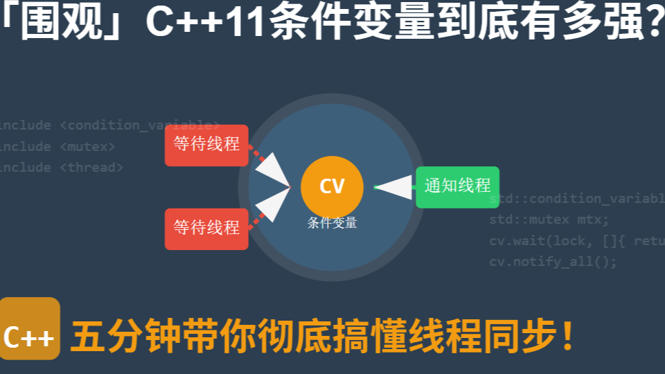 「围观」C++11条件变量到底有多强?五分钟带你彻底搞懂线程同步!