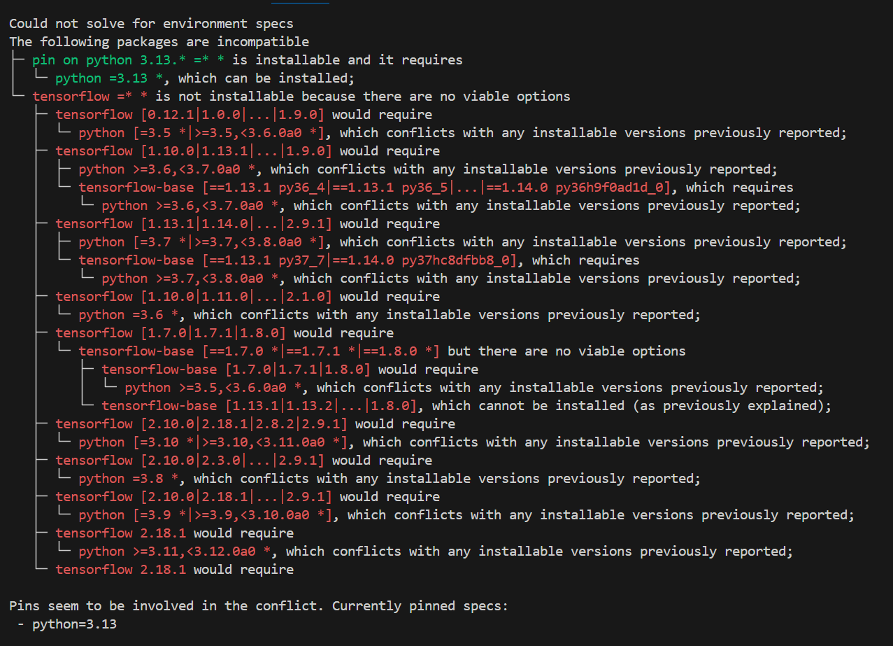  tf conda tensorflow wasline 