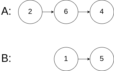 代码随想录Day4