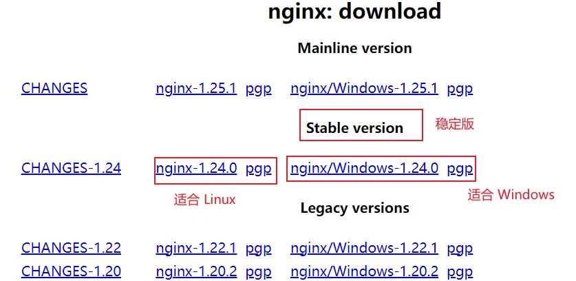 Nginx 下载