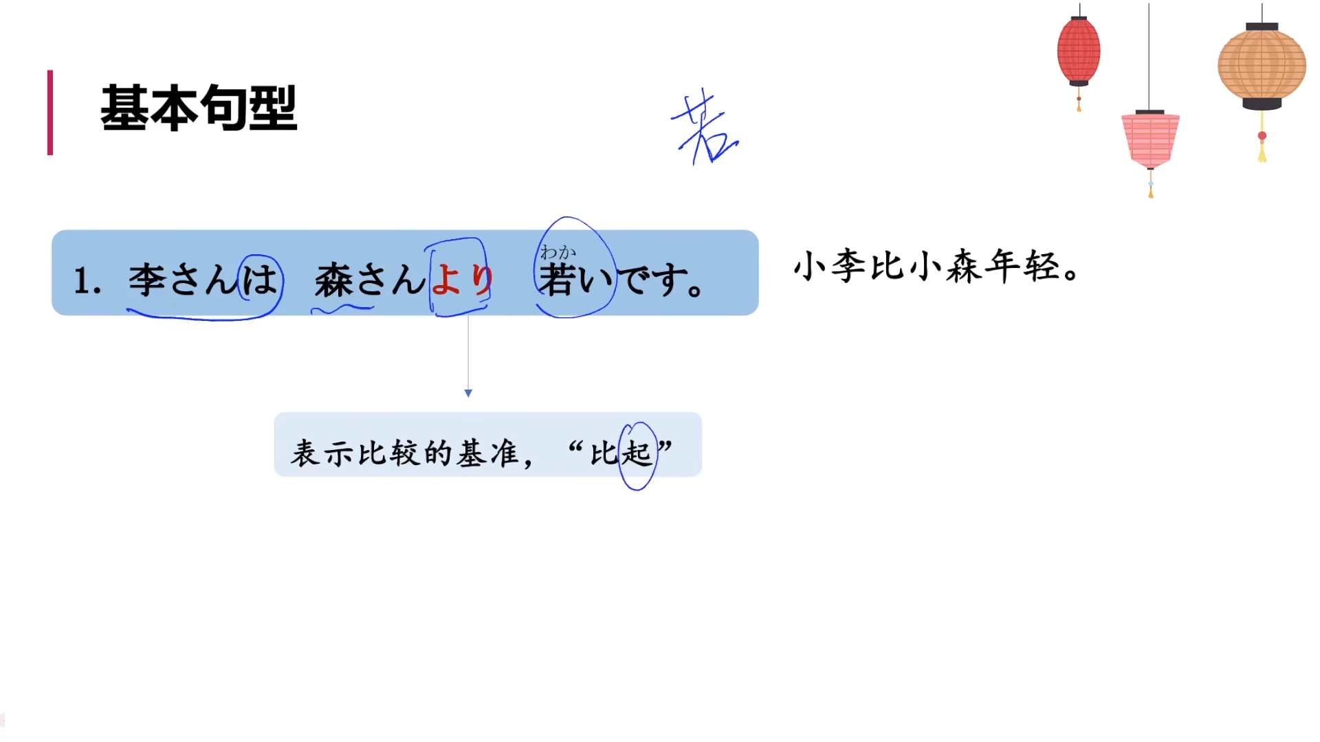 標日初級（上）——第12課