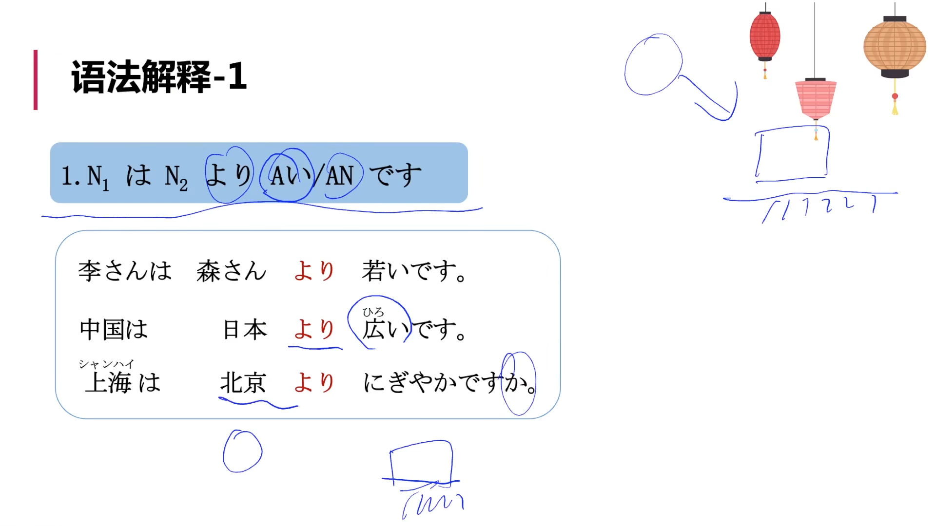 標日初級（上）——第12課