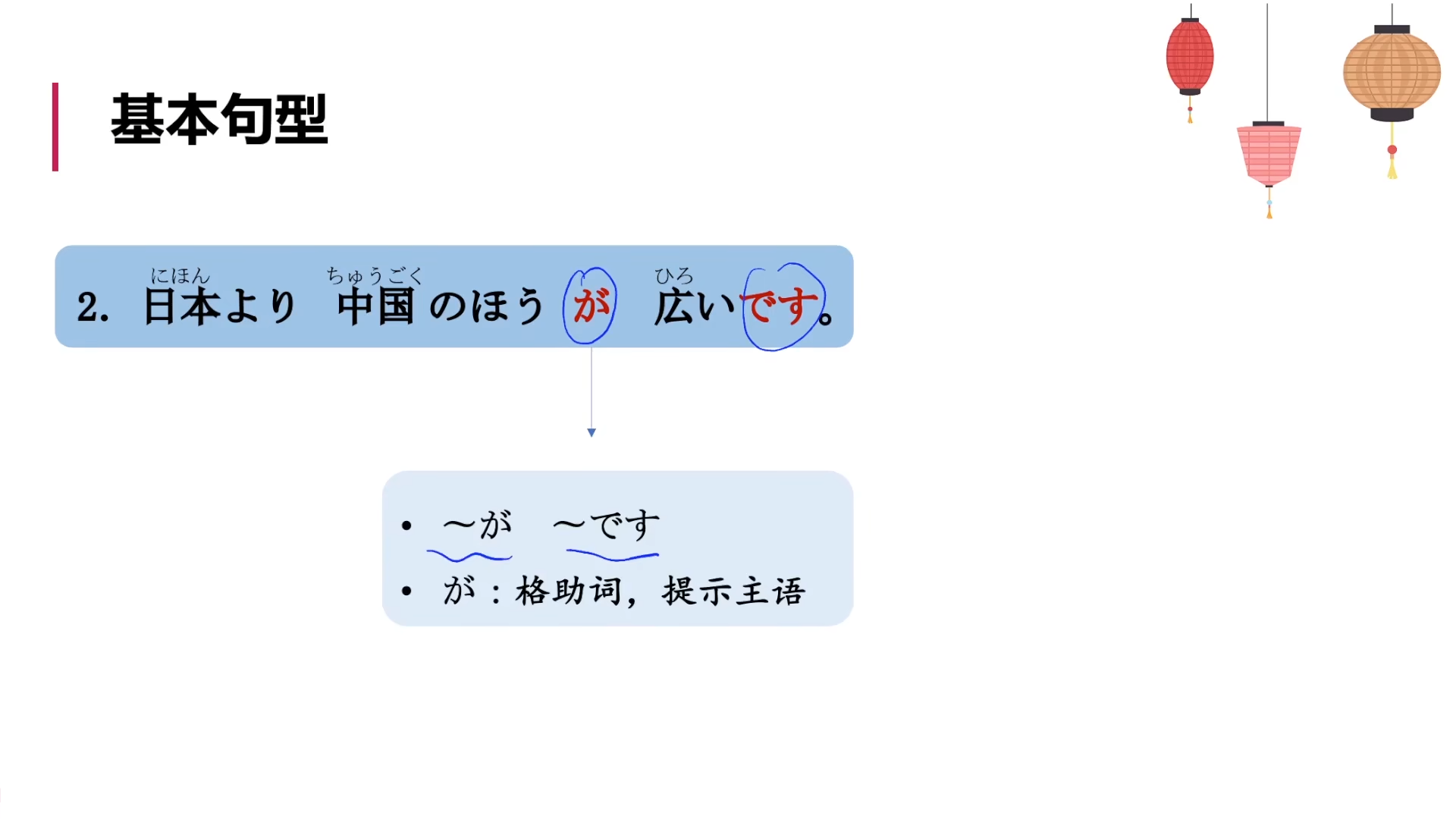 標日初級（上）——第12課