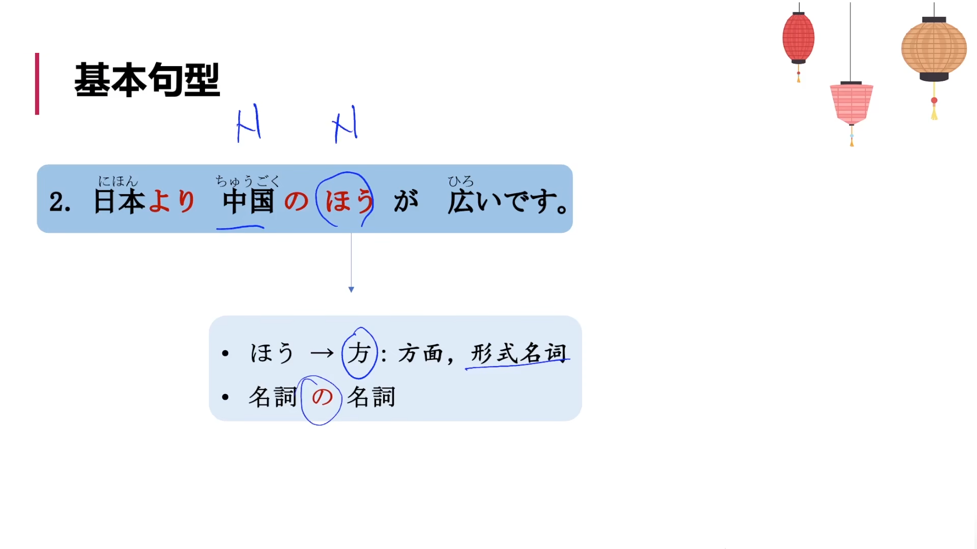 標日初級（上）——第12課