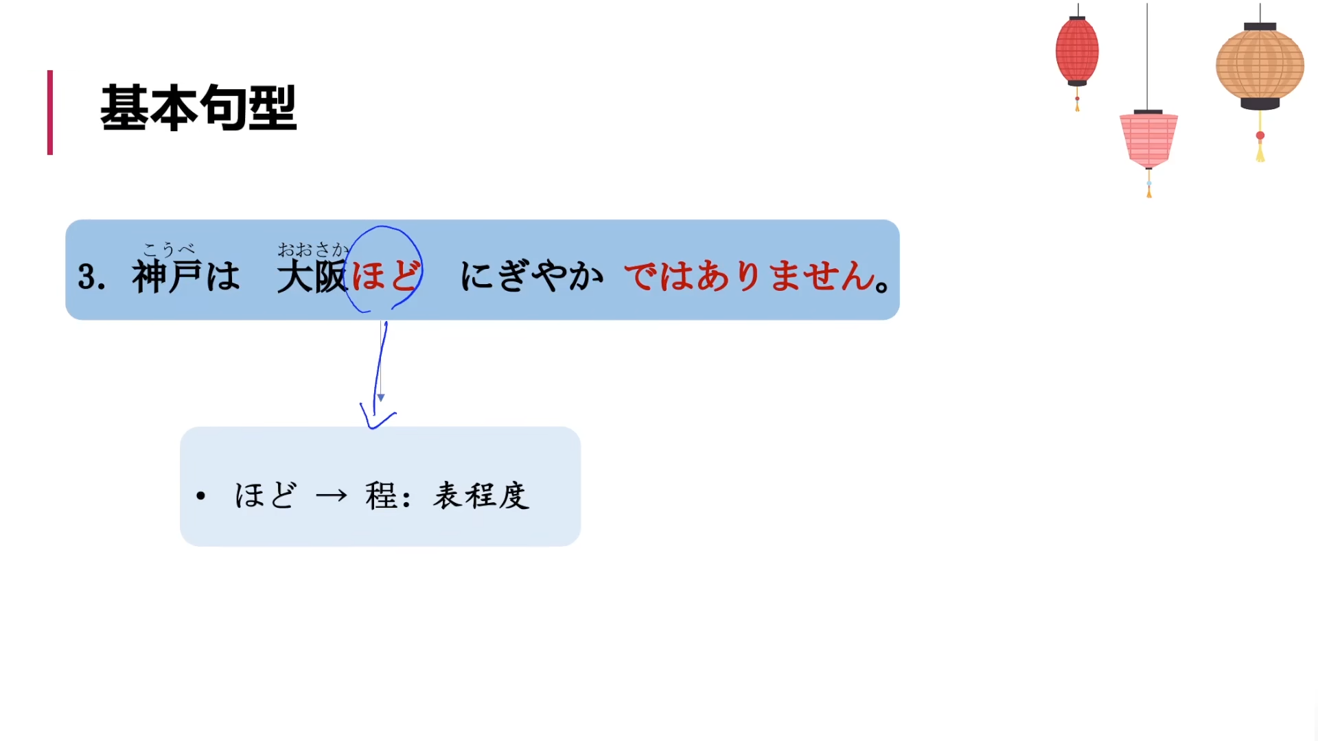 標日初級（上）——第12課