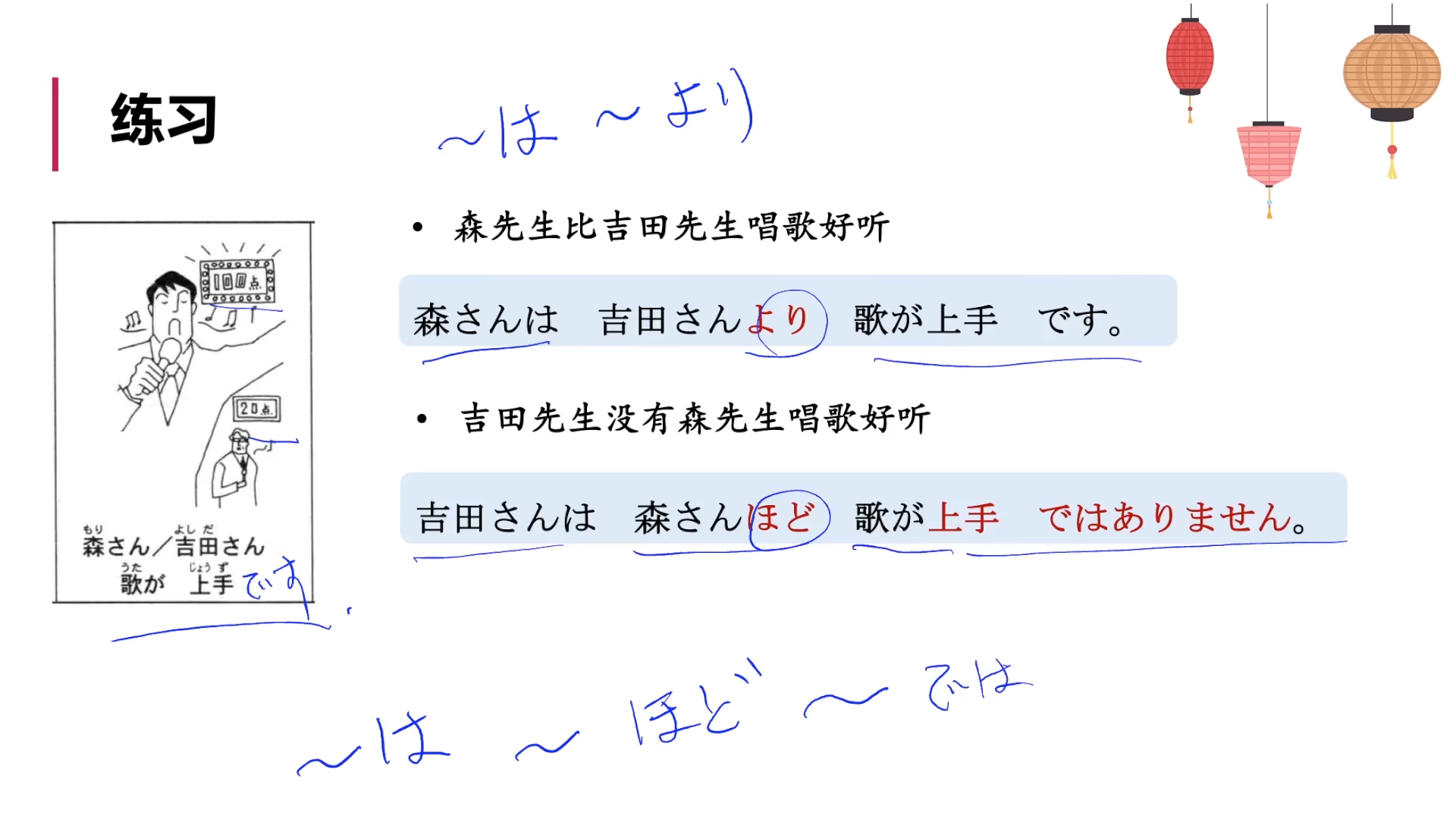 標日初級（上）——第12課