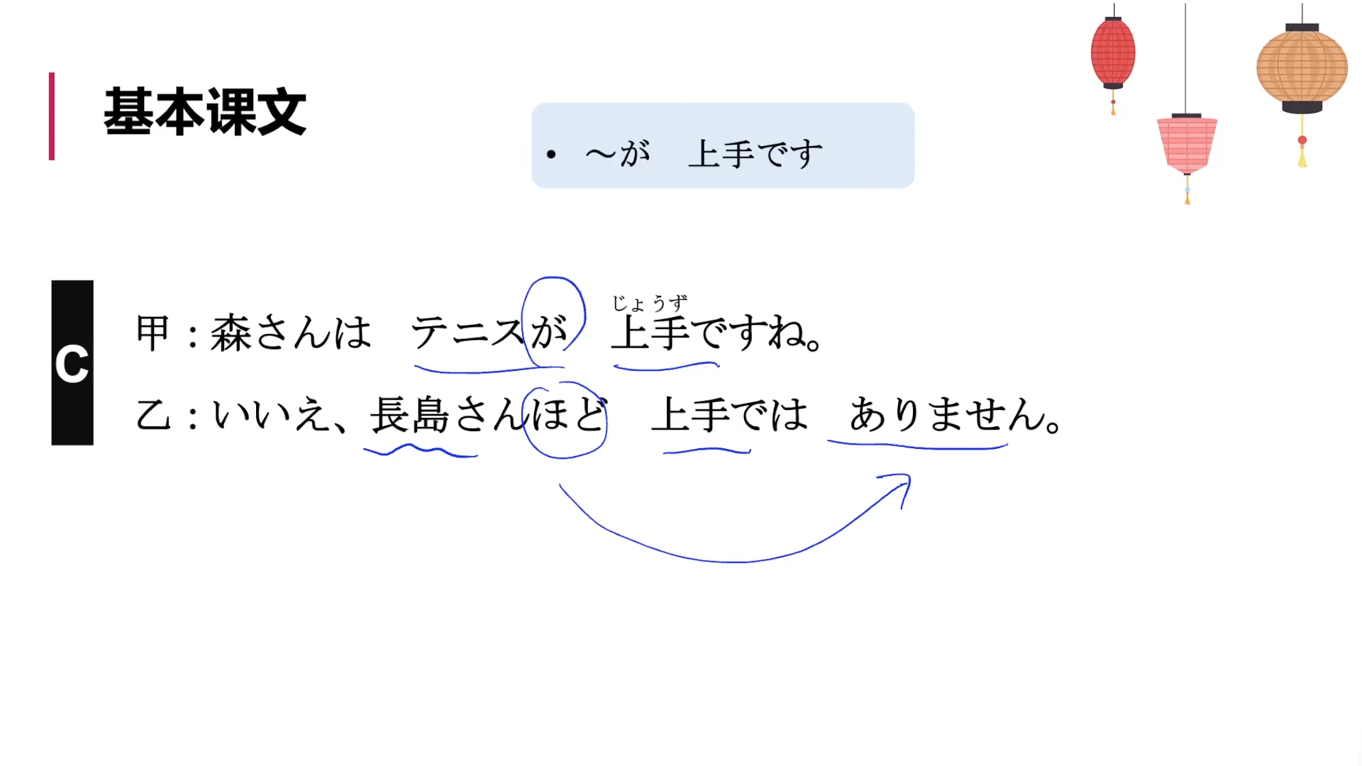 標日初級（上）——第12課