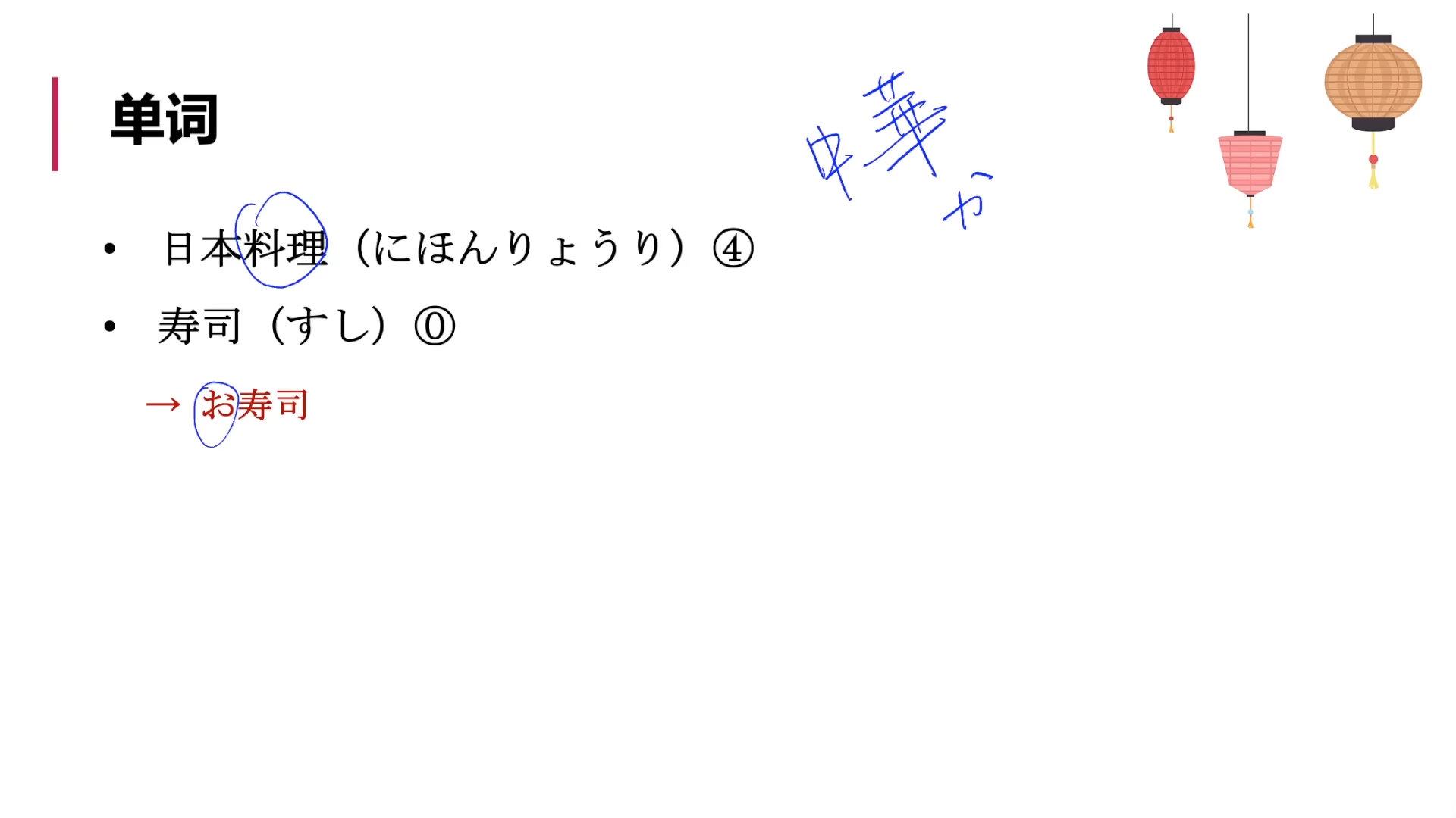 標日初級（上）——第12課