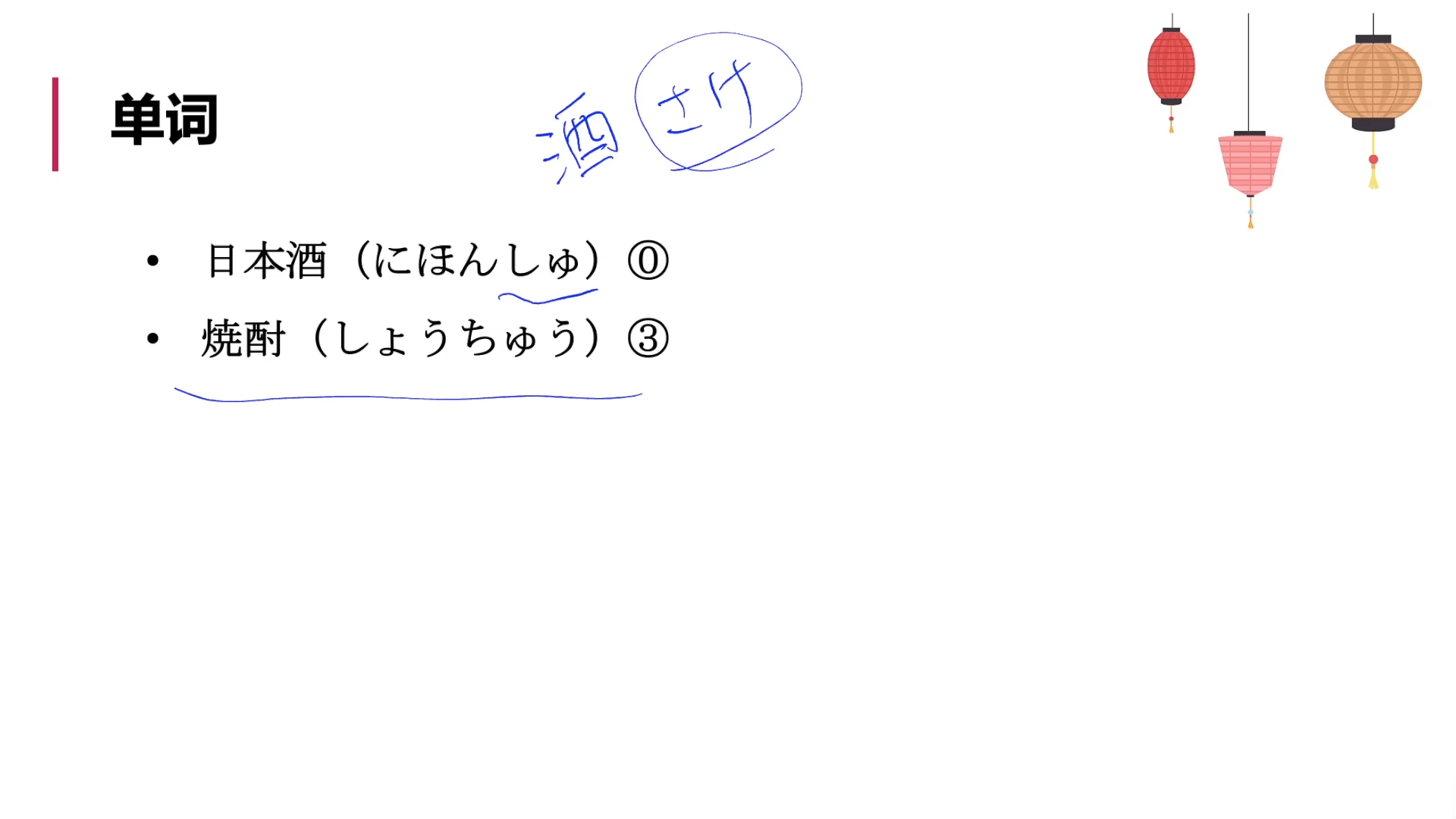 標日初級（上）——第12課