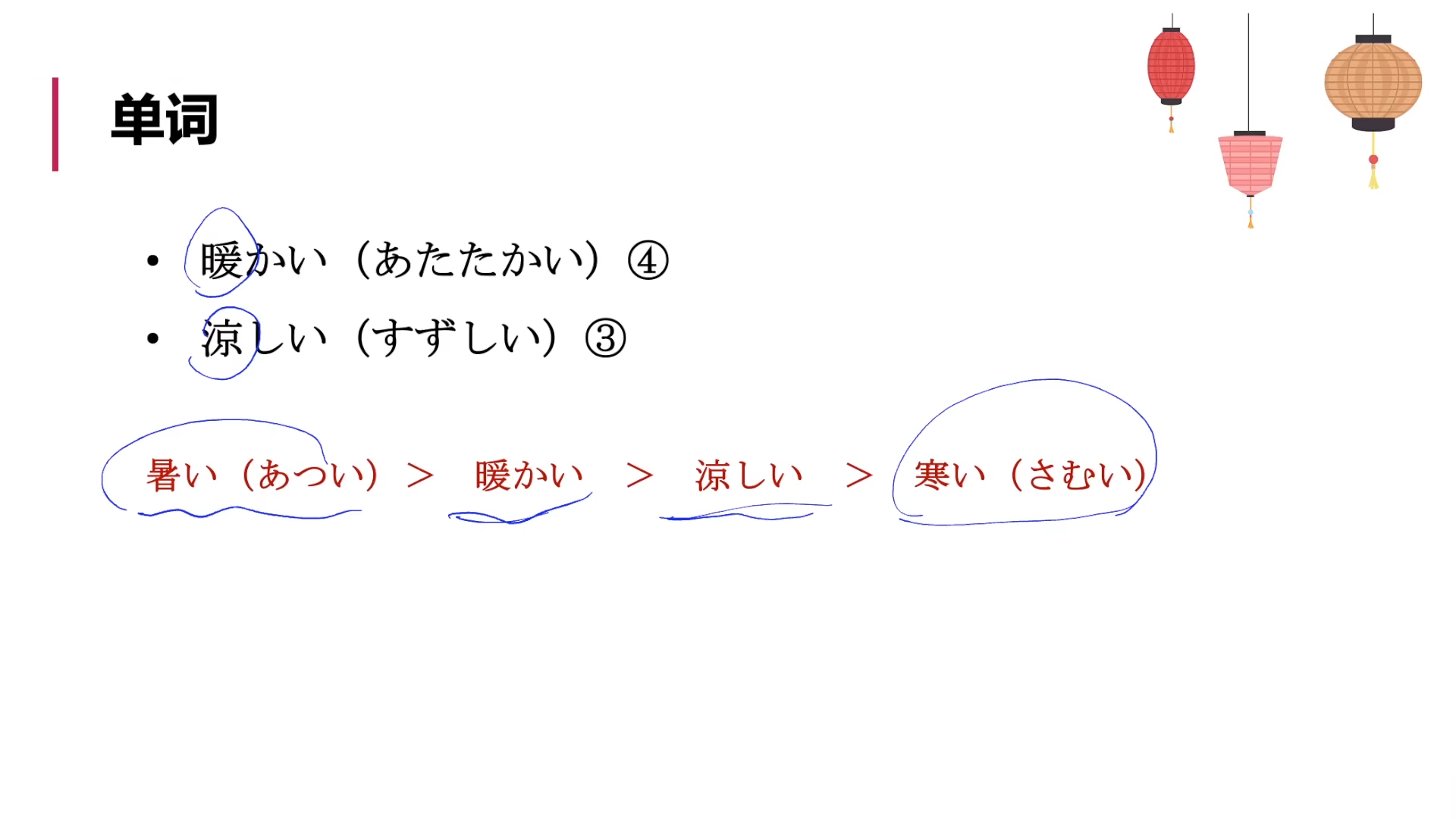 標日初級（上）——第12課