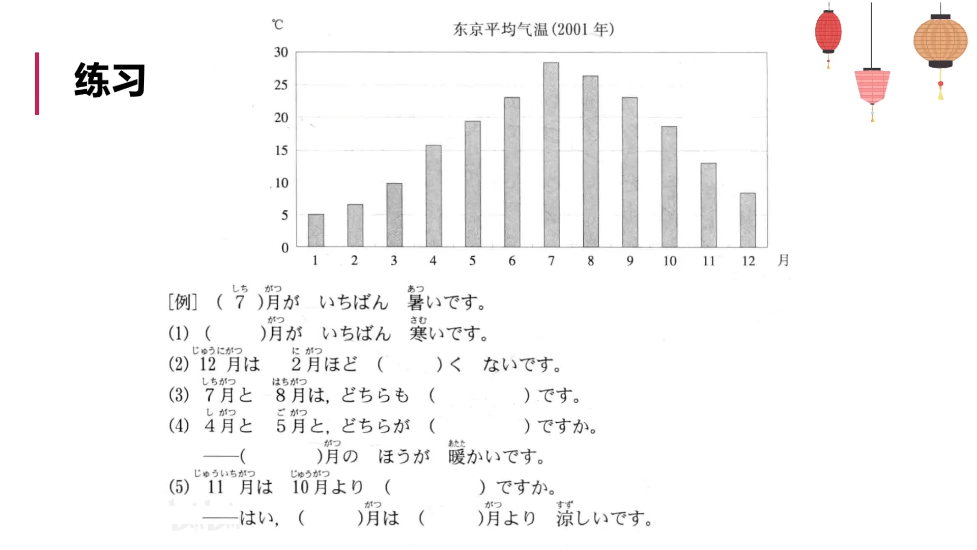 標日初級（上）——第12課