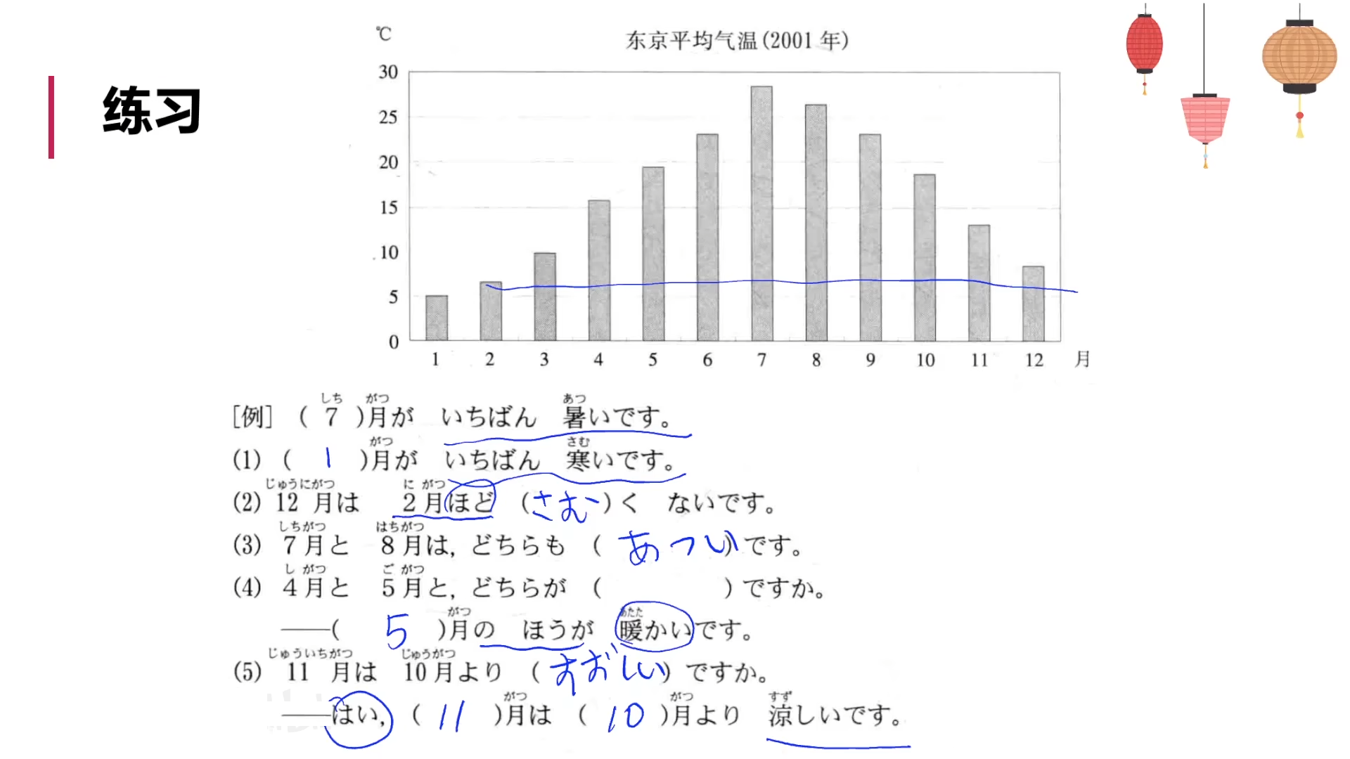 標日初級（上）——第12課