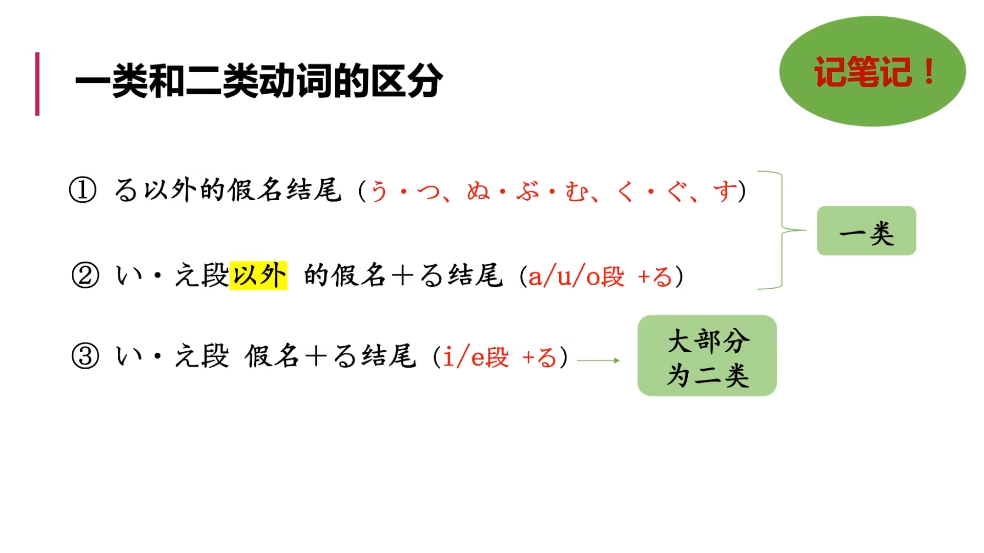 標日初級（上）——第14課（語法2）