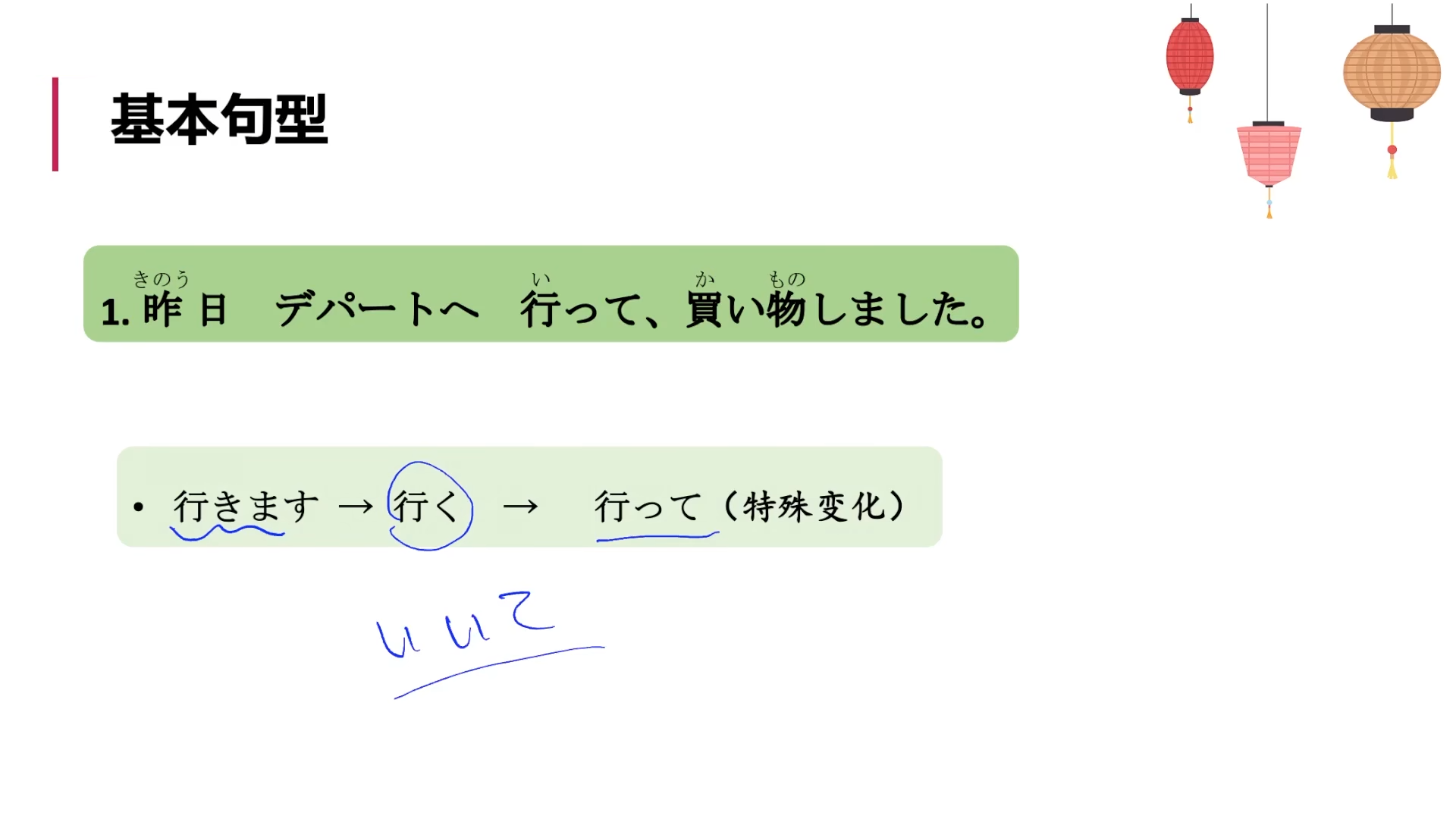 標日初級（上）——第14課（語法2）