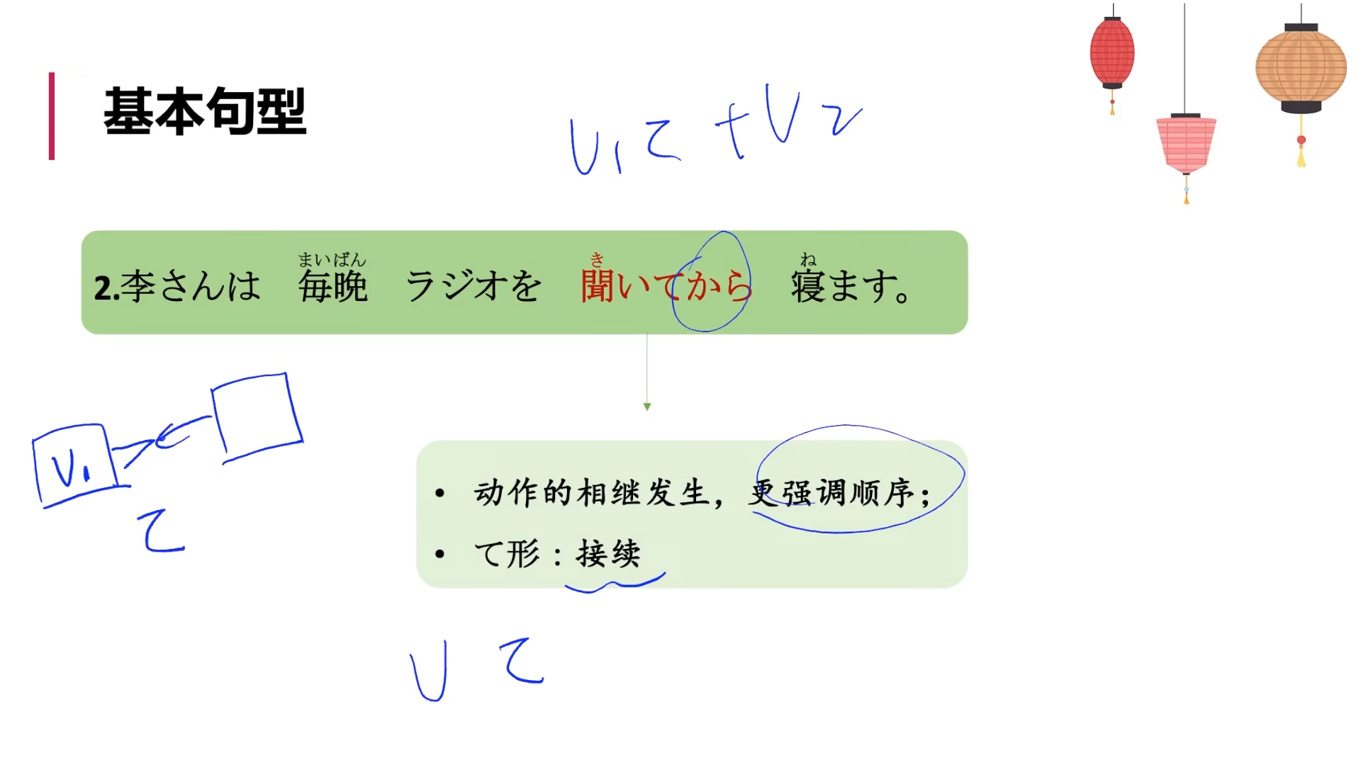 標日初級（上）——第14課（語法2）