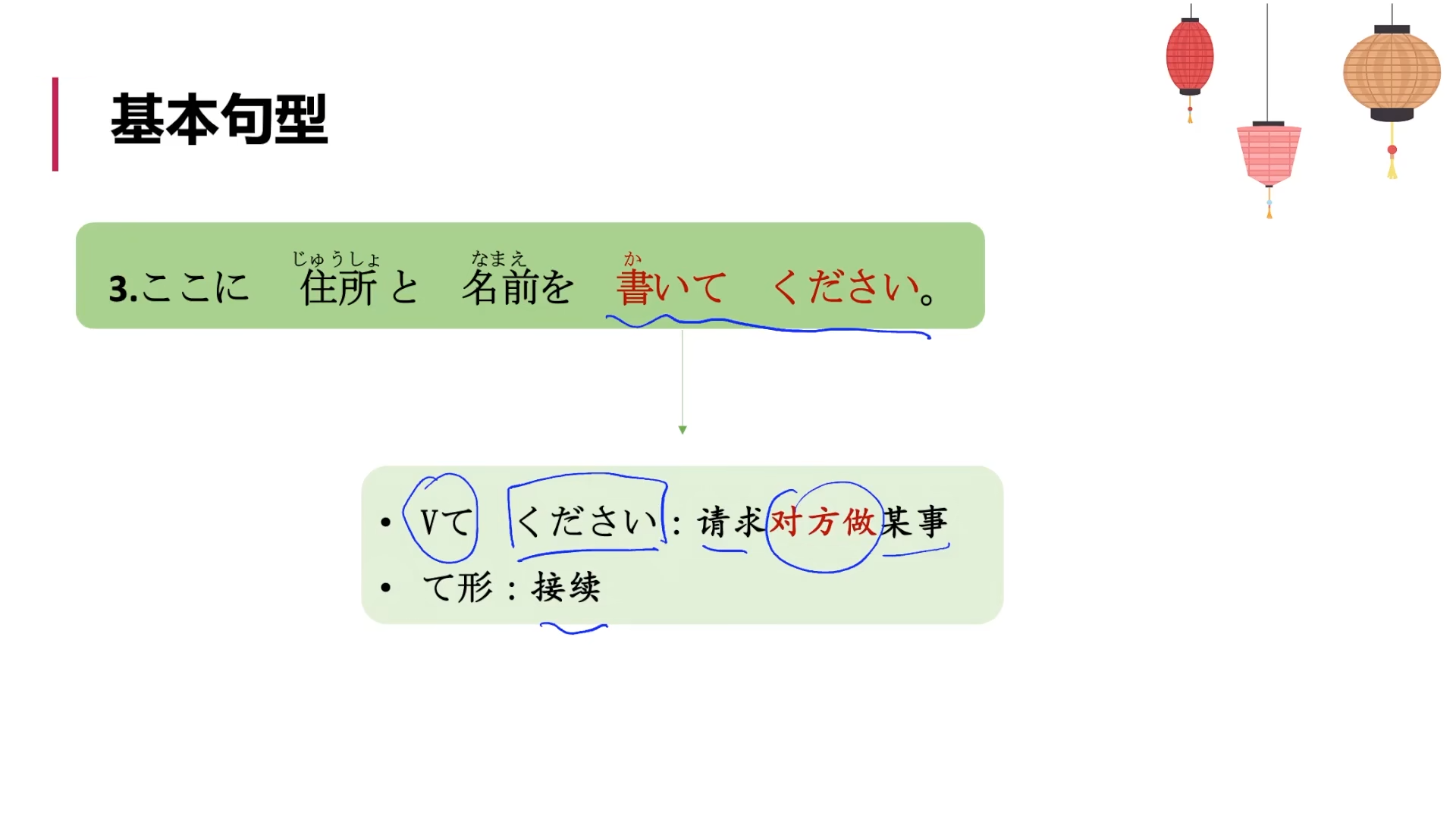 標日初級（上）——第14課（語法2）